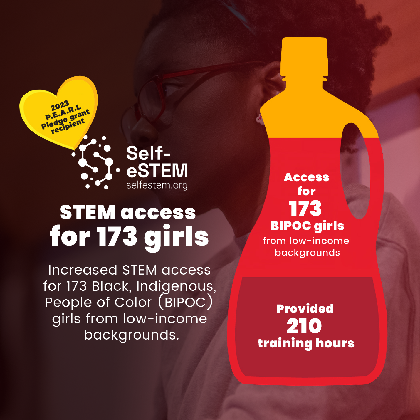 2023 PEARL pledge grant recipient - Self eStem - stem access for 173 girls